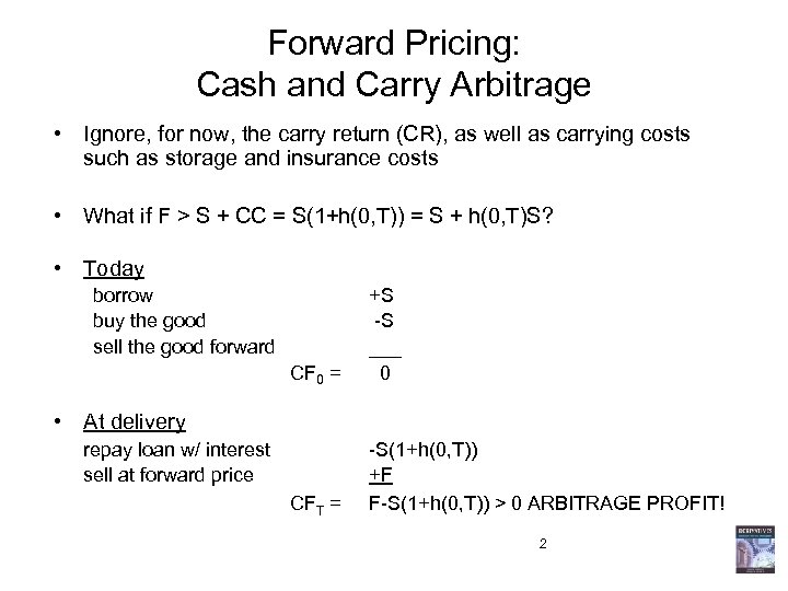 Forward Pricing: Cash and Carry Arbitrage • Ignore, for now, the carry return (CR),