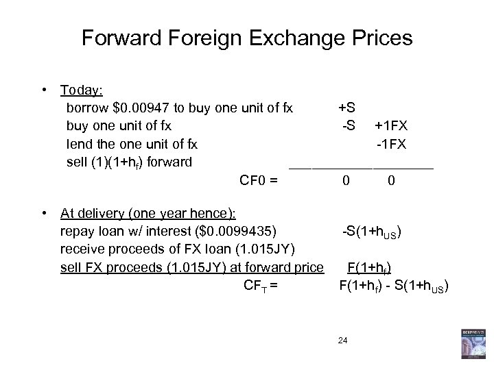 Forward Foreign Exchange Prices • Today: borrow $0. 00947 to buy one unit of