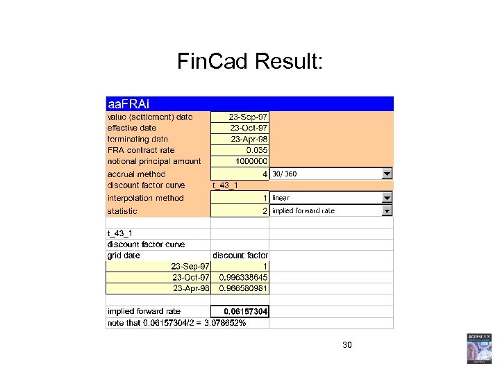 Fin. Cad Result: 30 