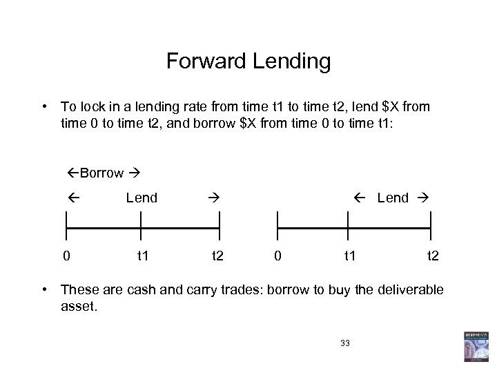 Forward Lending • To lock in a lending rate from time t 1 to