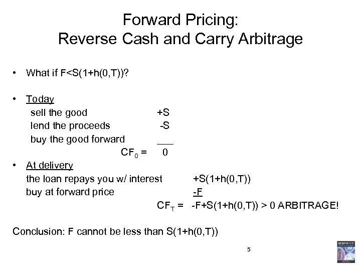 Forward Pricing: Reverse Cash and Carry Arbitrage • What if F<S(1+h(0, T))? • Today