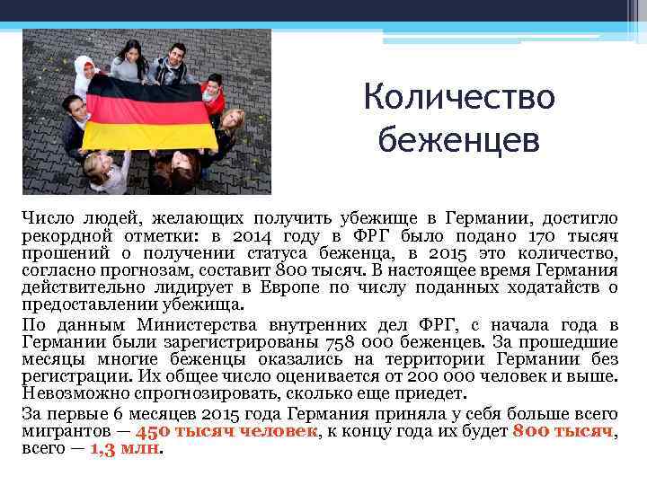 Количество беженцев Число людей, желающих получить убежище в Германии, достигло рекордной отметки: в 2014