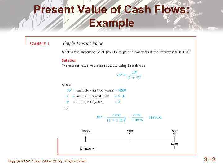 Present Value of Cash Flows: Example Copyright © 2006 Pearson Addison-Wesley. All rights reserved.