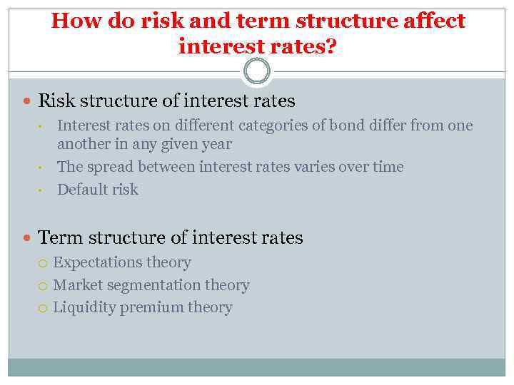 How do risk and term structure affect interest rates? Risk structure of interest rates