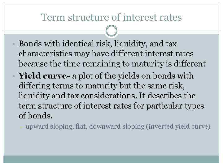 Term structure of interest rates • Bonds with identical risk, liquidity, and tax characteristics