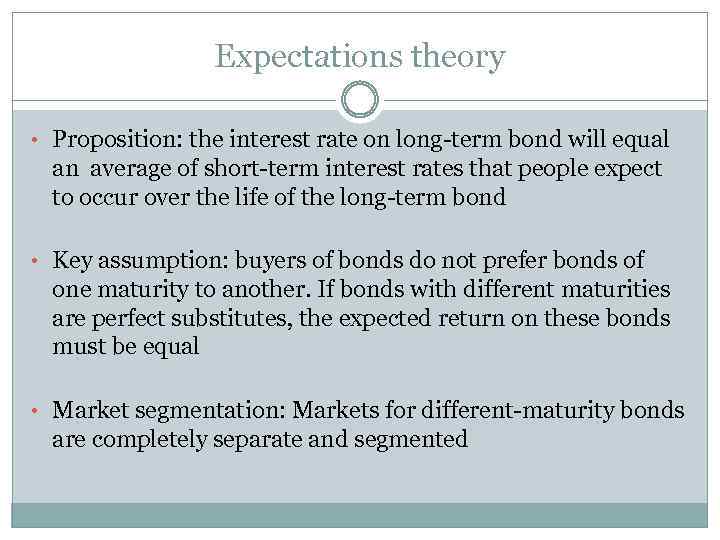 Expectations theory • Proposition: the interest rate on long-term bond will equal an average