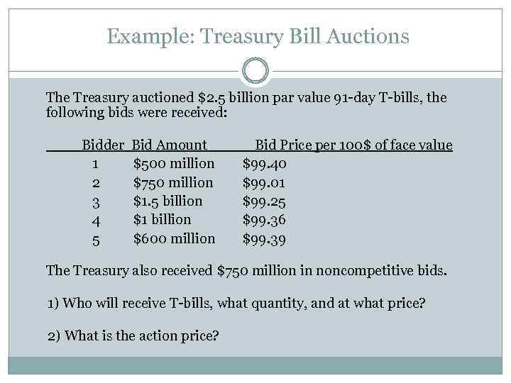  Example: Treasury Bill Auctions The Treasury auctioned $2. 5 billion par value 91