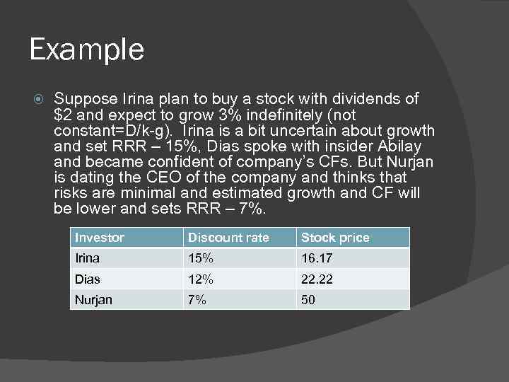 Example Suppose Irina plan to buy a stock with dividends of $2 and expect