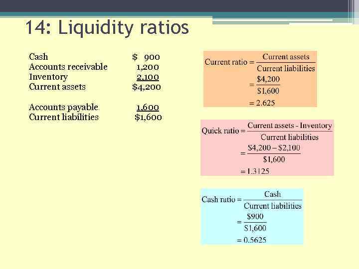 14: Liquidity ratios Cash Accounts receivable Inventory Current assets $ 900 1, 200 2,