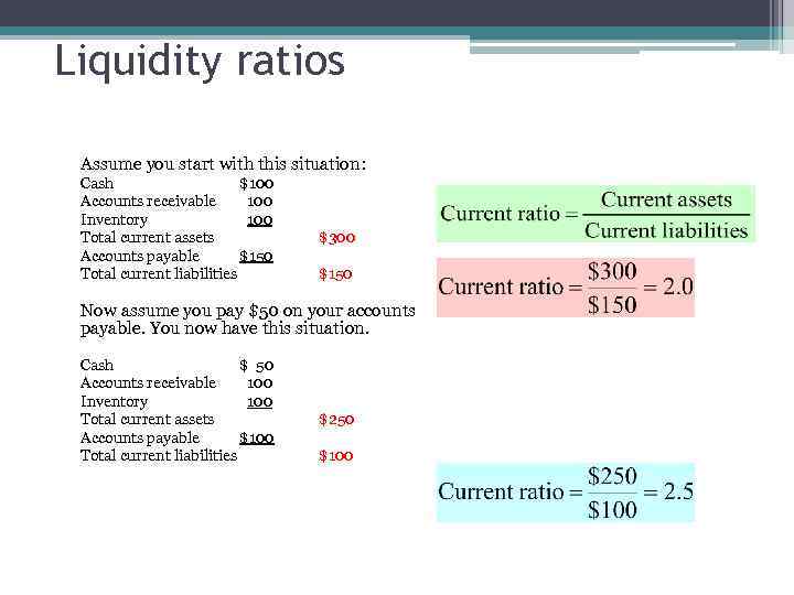 Liquidity ratios Assume you start with this situation: Cash $100 Accounts receivable 100 Inventory