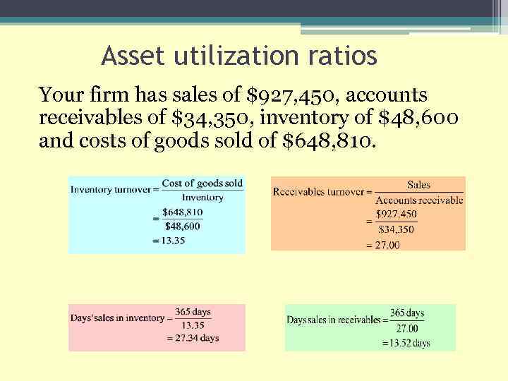 Asset utilization ratios Your firm has sales of $927, 450, accounts receivables of $34,