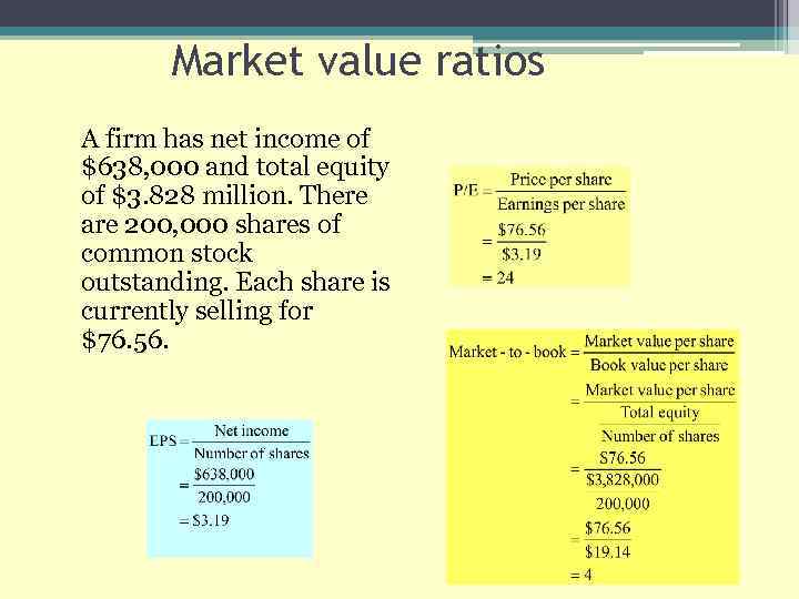 Market value ratios A firm has net income of $638, 000 and total equity