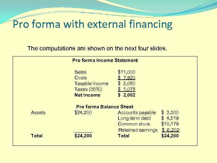 Pro forma with external financing The computations are shown on the next four slides.