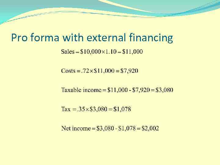 Pro forma with external financing 