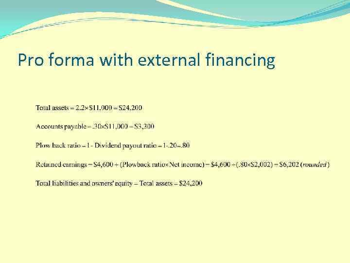 Pro forma with external financing 