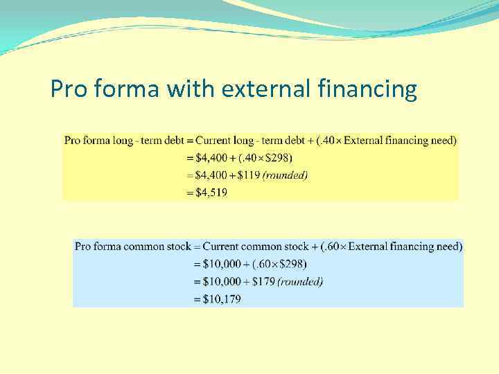 Pro forma with external financing 