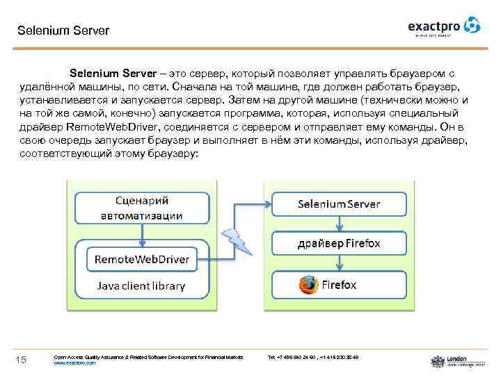Selenium Server – это сервер, который позволяет управлять браузером с удалённой машины, по сети.