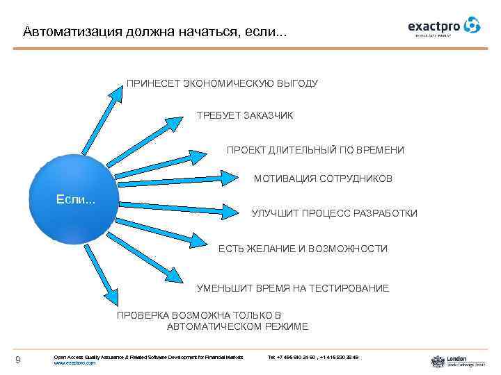 Автоматизация должна начаться, если. . . ПРИНЕСЕТ ЭКОНОМИЧЕСКУЮ ВЫГОДУ ТРЕБУЕТ ЗАКАЗЧИК ПРОЕКТ ДЛИТЕЛЬНЫЙ ПО