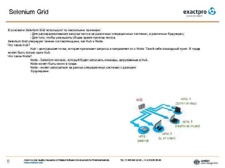 Selenium Grid В основном Selenium Grid используют по нескольким причинам: - Для распараллеливания запуска