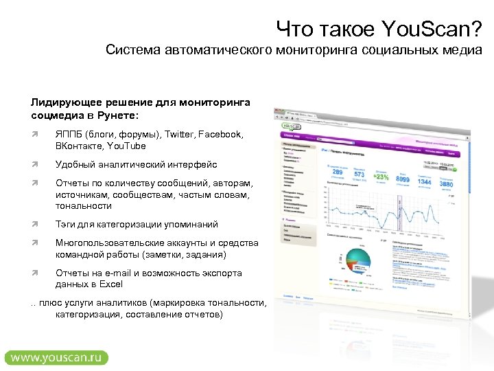 Что такое You. Scan? Система автоматического мониторинга социальных медиа Лидирующее решение для мониторинга соцмедиа