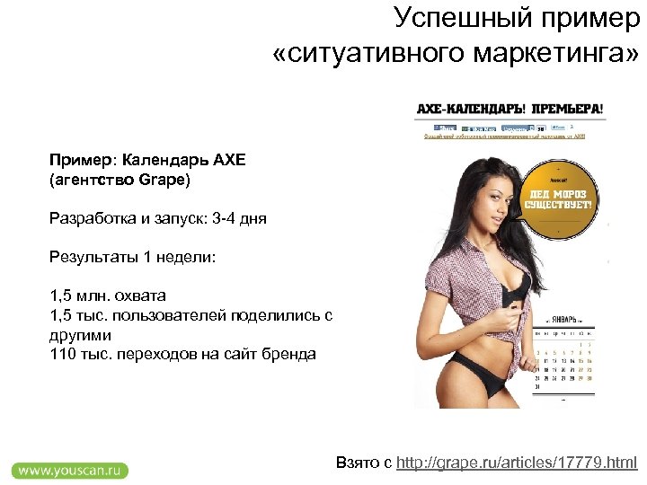 Успешный пример «ситуативного маркетинга» Пример: Календарь AXE (агентство Grape) Разработка и запуск: 3 -4