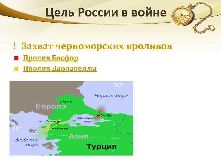 Цель России в войне ! Захват черноморских проливов Пролив Босфор Пролив Дарданеллы 