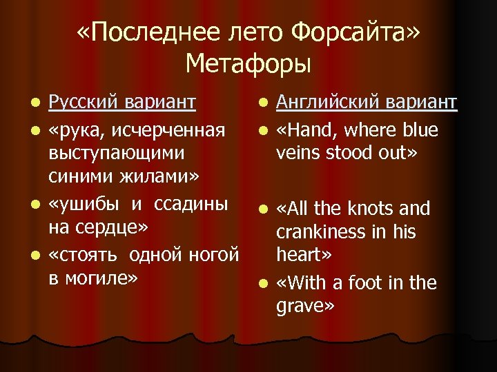  «Последнее лето Форсайта» Метафоры l l Русский вариант «рука, исчерченная выступающими синими жилами»