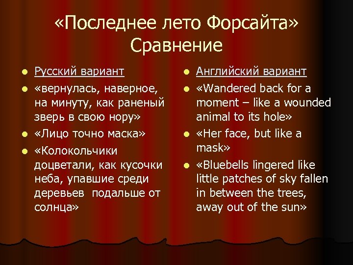  «Последнее лето Форсайта» Сравнение Русский вариант l «вернулась, наверное, на минуту, как раненый