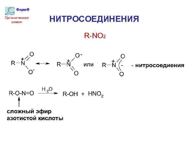 Презентация химия 10 класс нитросоединения