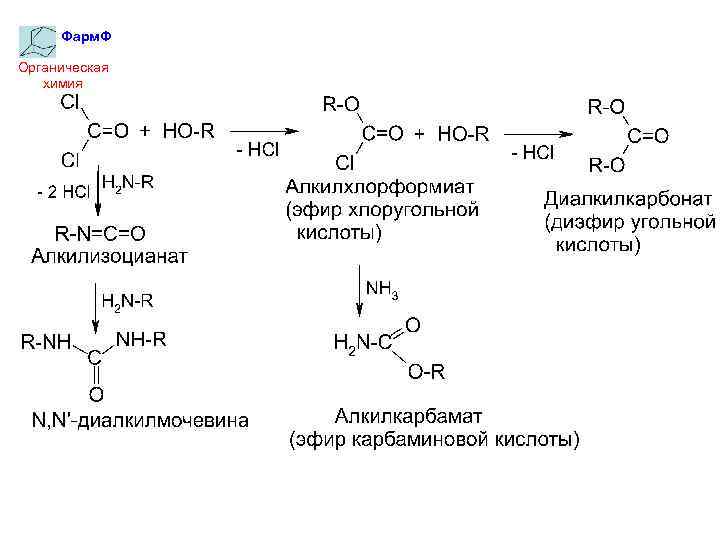 Фарм. Ф Органическая химия 