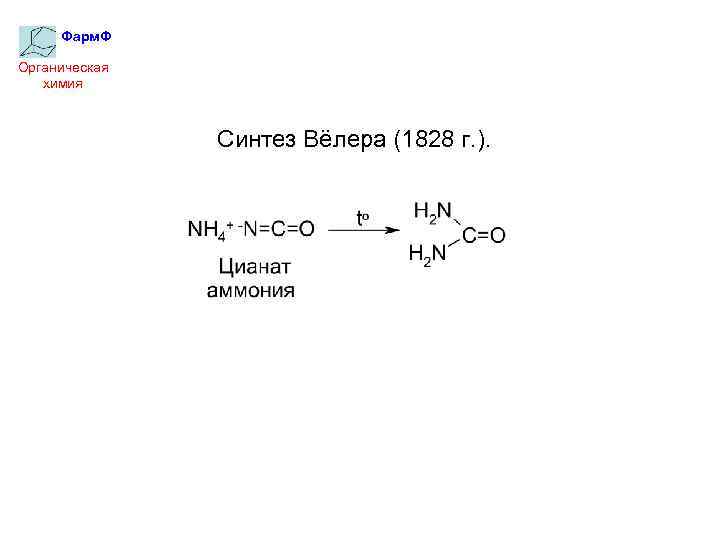 Фарм. Ф Органическая химия Синтез Вёлера (1828 г. ). 