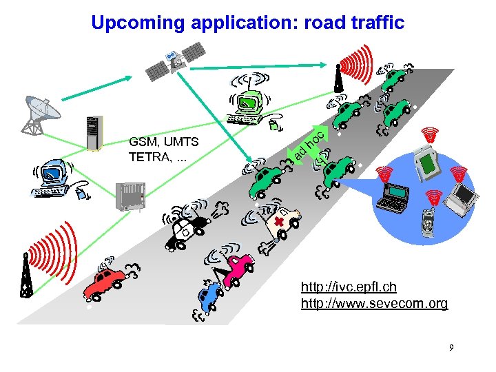 Upcoming application: road traffic GSM, UMTS TETRA, . . . ad oc h http: