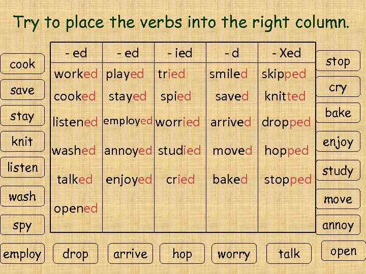 Try to place the verbs into the right column. cook save stay knit listen