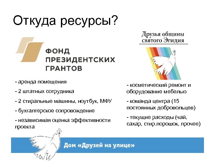 Откуда ресурсы? - аренда помещения - 2 штатных сотрудника - 2 стиральные машины, ноутбук,
