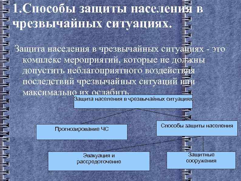 Организация защиты населения