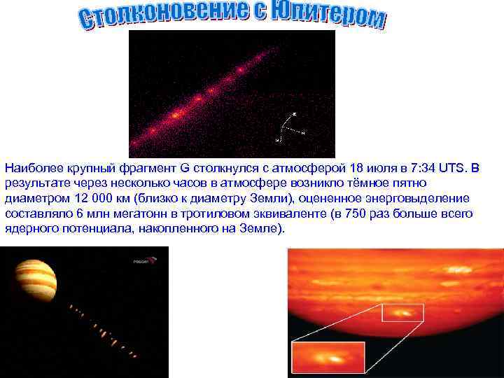 Наиболее крупный фрагмент G столкнулся с атмосферой 18 июля в 7: 34 UTS. В