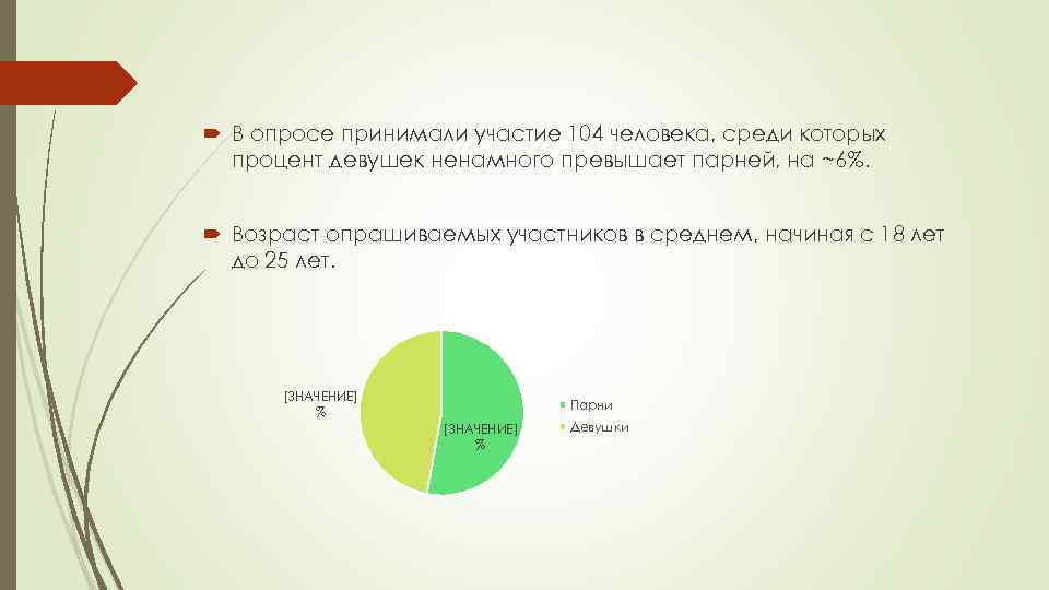 Данные участников. Принять участие в опросе. Важность участия в анкетировании. В опросе участвовало. Человек участвующий в опросе.