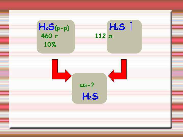 H 2 S(р-р) H 2 S 460 г 10% 112 л ω3 -? H