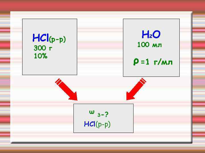 H 2 O HCl(р-р) 100 мл 300 г 10% ρ =1 ω 3 -?
