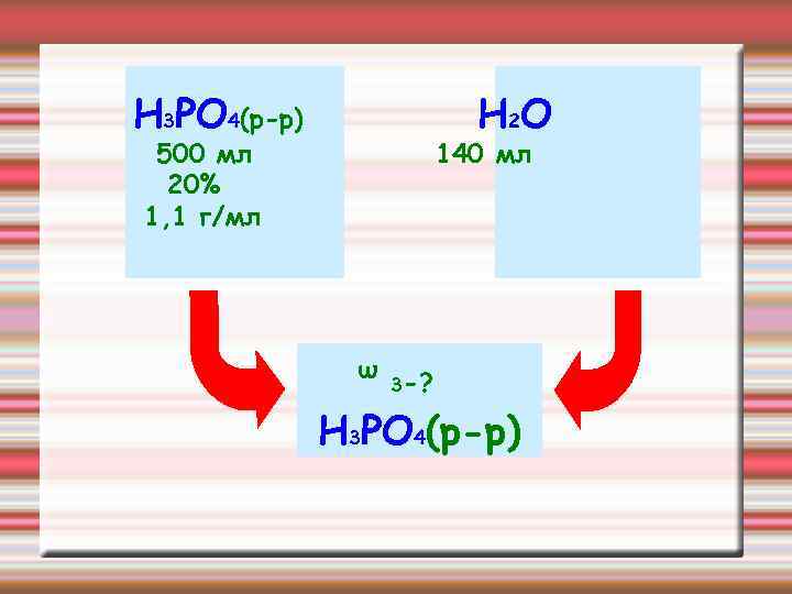 H 3 PO 4(р-р) H 2 O 500 мл 20% 1, 1 г/мл 140