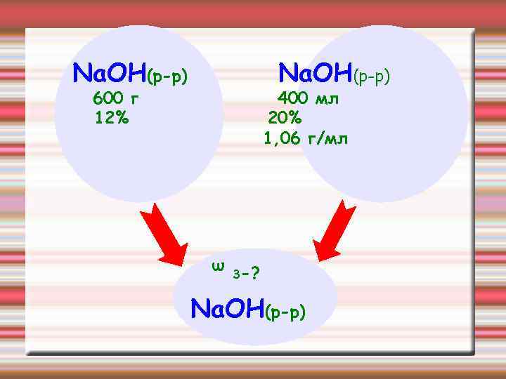 Na. OH(р-р) 600 г 12% 400 мл 20% 1, 06 г/мл ω 3 -?