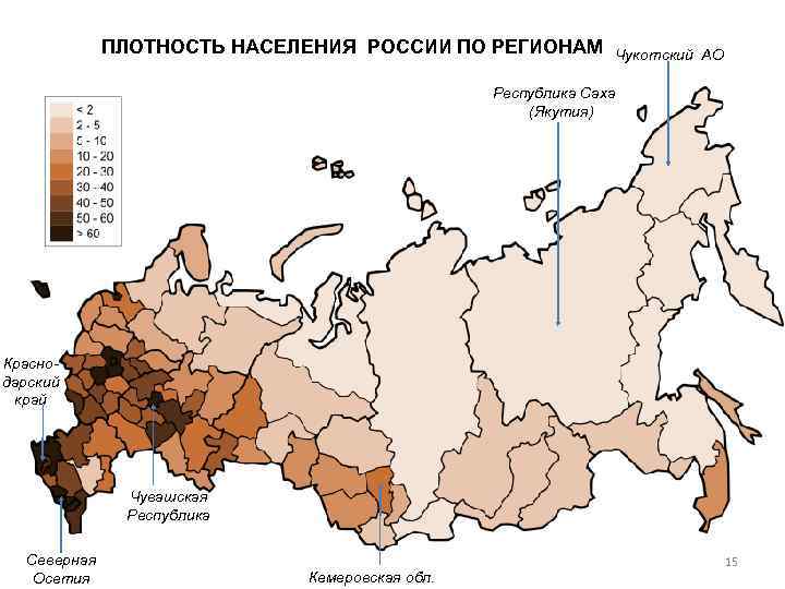 ПЛОТНОСТЬ НАСЕЛЕНИЯ РОССИИ ПО РЕГИОНАМ Чукотский АО Республика Саха (Якутия) Краснодарский край Чувашская Республика