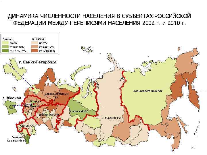 ДИНАМИКА ЧИСЛЕННОСТИ НАСЕЛЕНИЯ В СУБЪЕКТАХ РОССИЙСКОЙ ФЕДЕРАЦИИ МЕЖДУ ПЕРЕПИСЯМИ НАСЕЛЕНИЯ 2002 г. и 2010