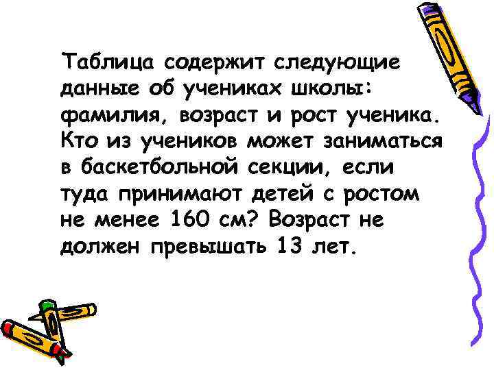 Таблица содержит следующие данные об учениках школы: фамилия, возраст и рост ученика. Кто из