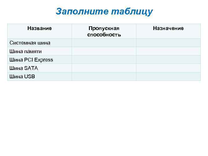 Заполните таблицу Название Системная шина Шина памяти Шина PCI Express Шина SATA Шина USB