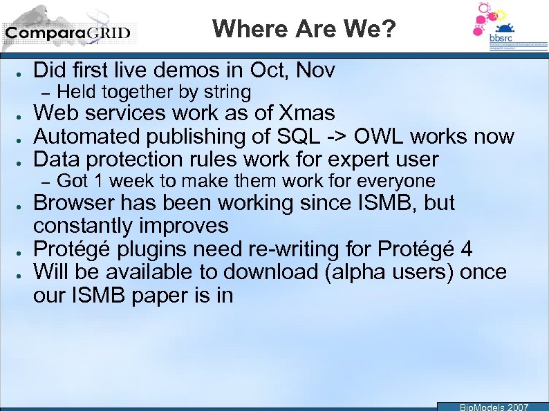 Where Are We? ● Did first live demos in Oct, Nov – – ●