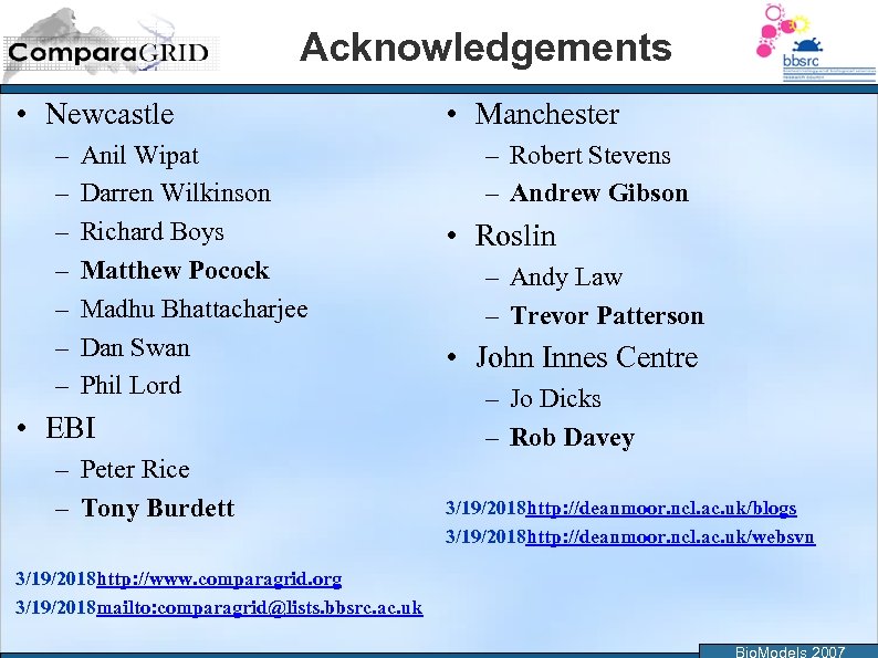 Acknowledgements • Newcastle – – – – Anil Wipat Darren Wilkinson Richard Boys Matthew