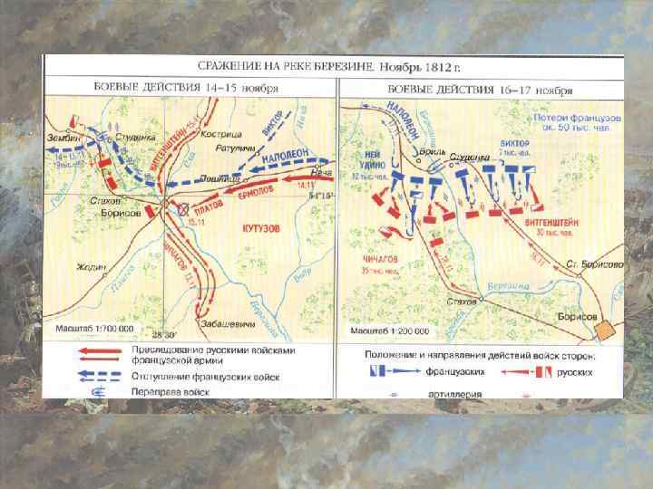 Карта сражений 1812