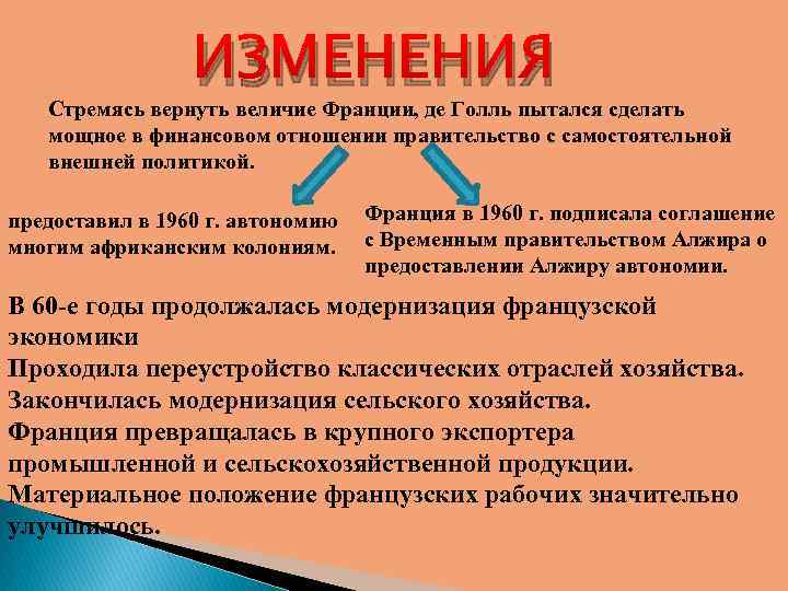 ИЗМЕНЕНИЯ Стремясь вернуть величие Франции, де Голль пытался сделать мощное в финансовом отношении правительство