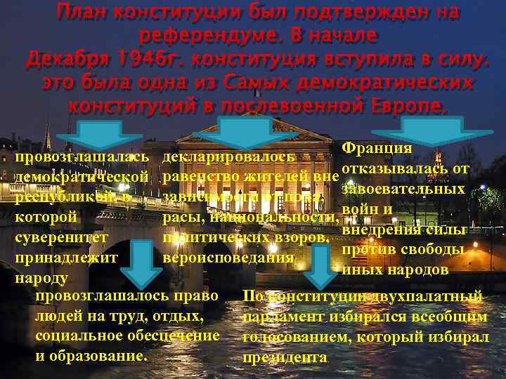 План конституции был подтвержден на референдуме. В начале Декабря 1946 г. конституция вступила в